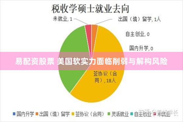 易配资股票 美国软实力面临削弱与解构风险