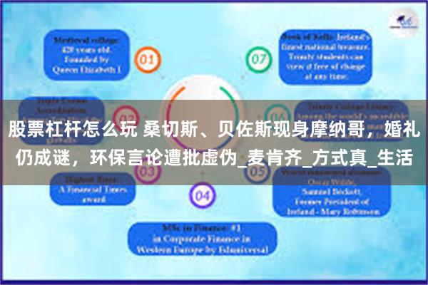 股票杠杆怎么玩 桑切斯、贝佐斯现身摩纳哥，婚礼仍成谜，环保言论遭批虚伪_麦肯齐_方式真_生活