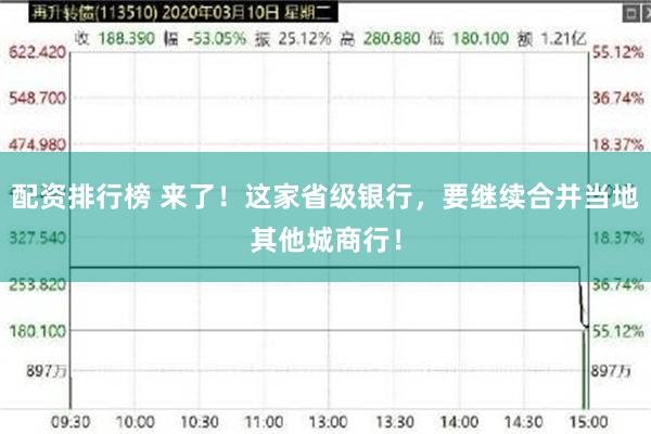 配资排行榜 来了！这家省级银行，要继续合并当地其他城商行！