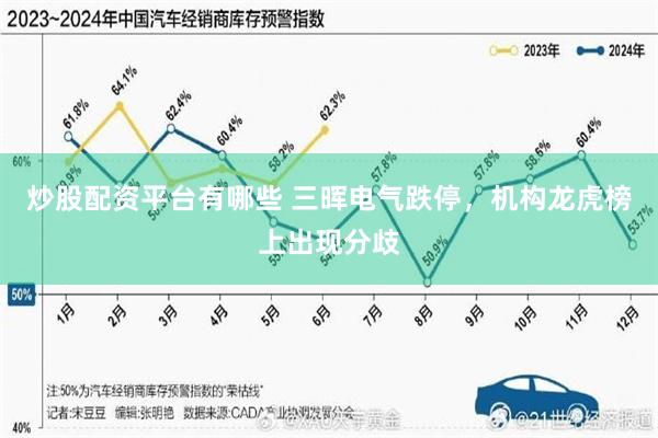 炒股配资平台有哪些 三晖电气跌停，机构龙虎榜上出现分歧