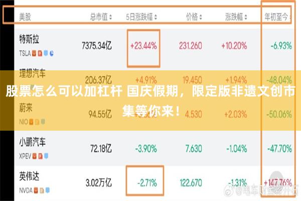 股票怎么可以加杠杆 国庆假期，限定版非遗文创市集等你来！