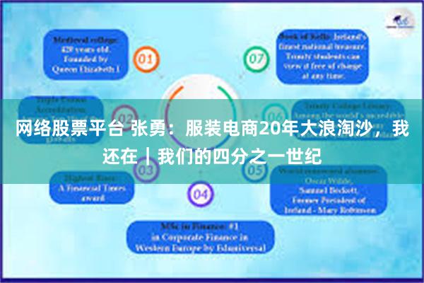 网络股票平台 张勇：服装电商20年大浪淘沙，我还在｜我们的四分之一世纪